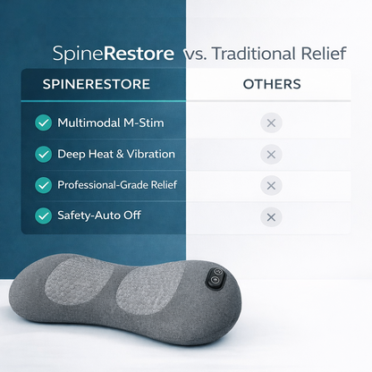 SpineRestore Pro
